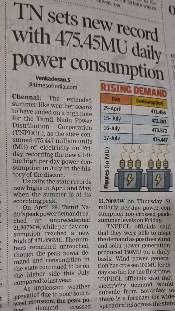 Tamilnadu Energy Consumption Peak